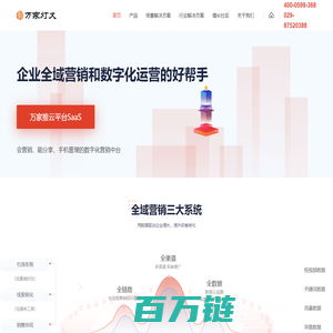 SaaS智能营销服务平台代理_营销型网站_数字营销管理平台代理_万家推云平台_万家灯火公司
